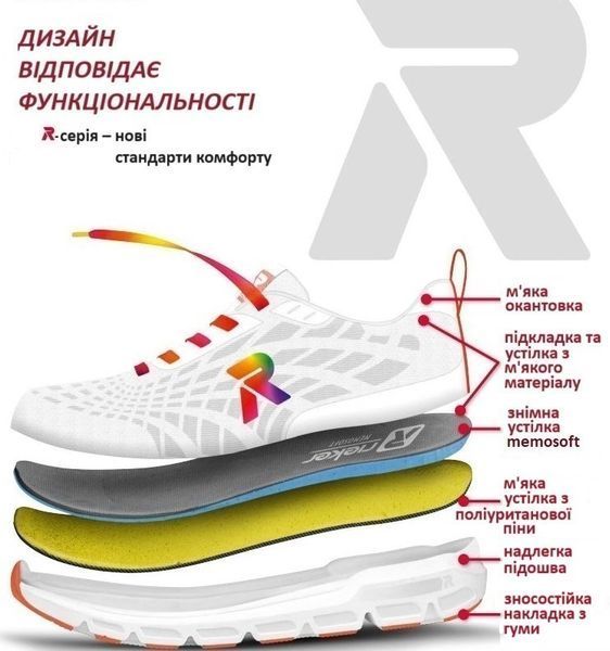 Кроссовки женские Rieker Evolution замша и текстиль и экокожа ZW-8013 42 черный W1306-42 ZW-8013_42 фото - купить в Lenuar