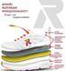 Кроссовки женские Rieker Evolution замша и текстиль и экокожа ZW-8013 42 черный W1306-42 ZW-8013_42 фото 9  | Lenuar